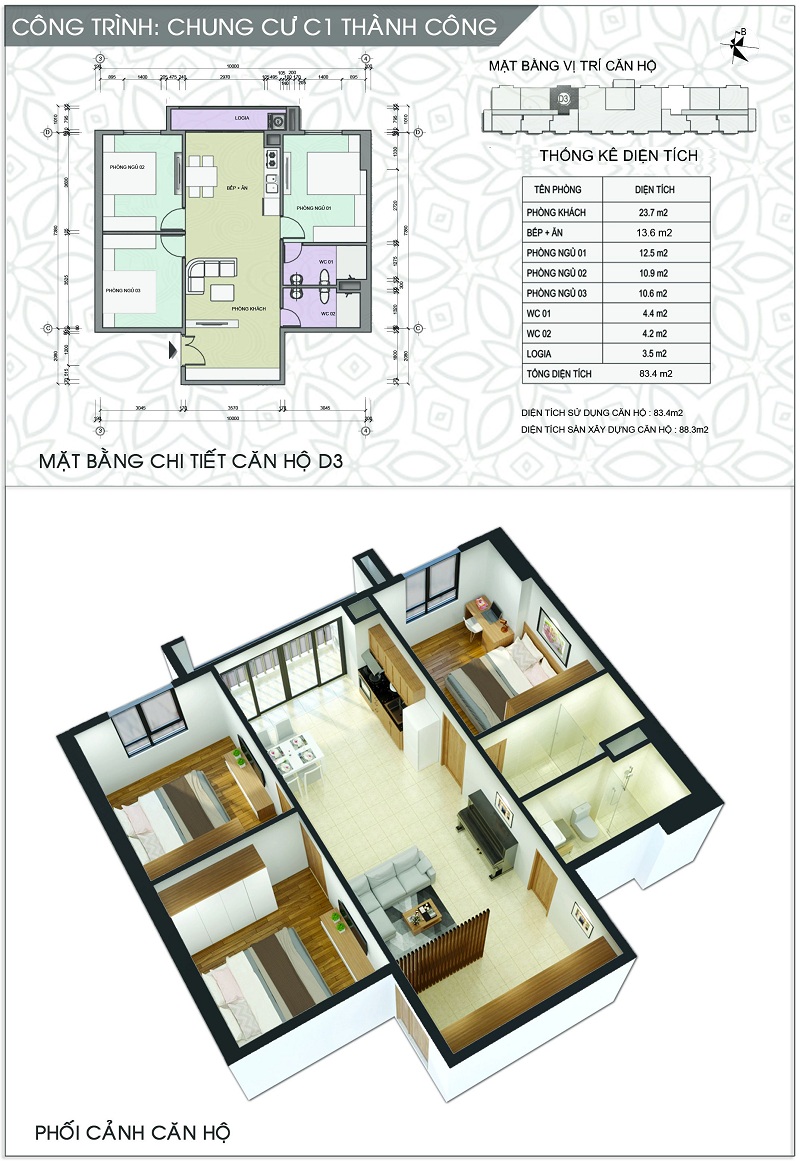 Thiết Kế Dự Án Chung Cư C1 Thành Công