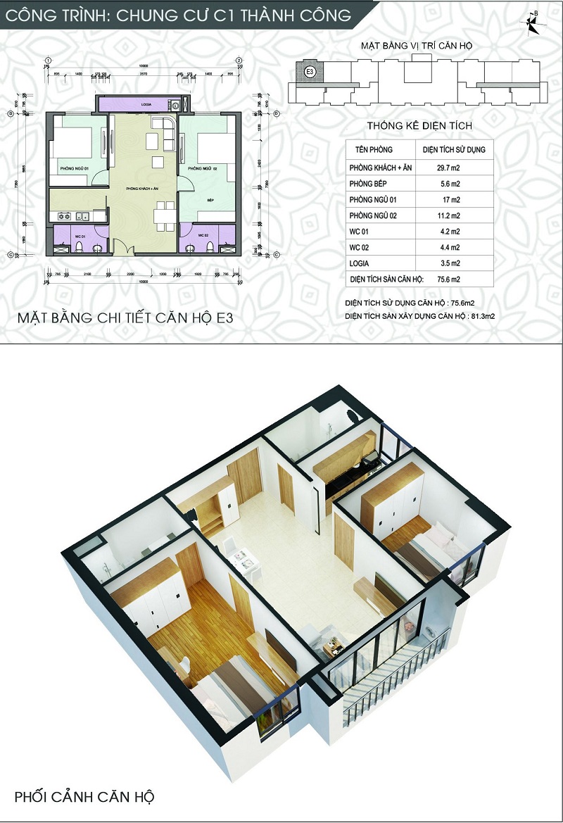 Thiết Kế Dự Án Chung Cư C1 Thành Công