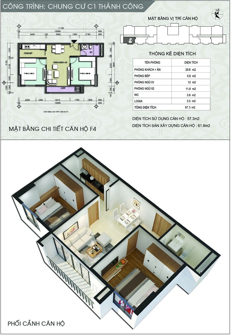 Thiết Kế Dự Án Chung Cư C1 Thành Công