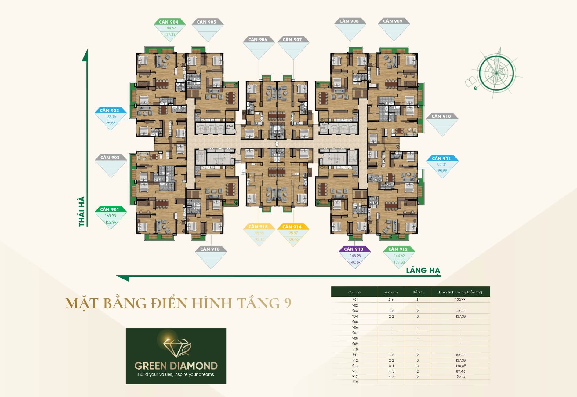 Mặt Bằng Green Diamond Láng Hạ