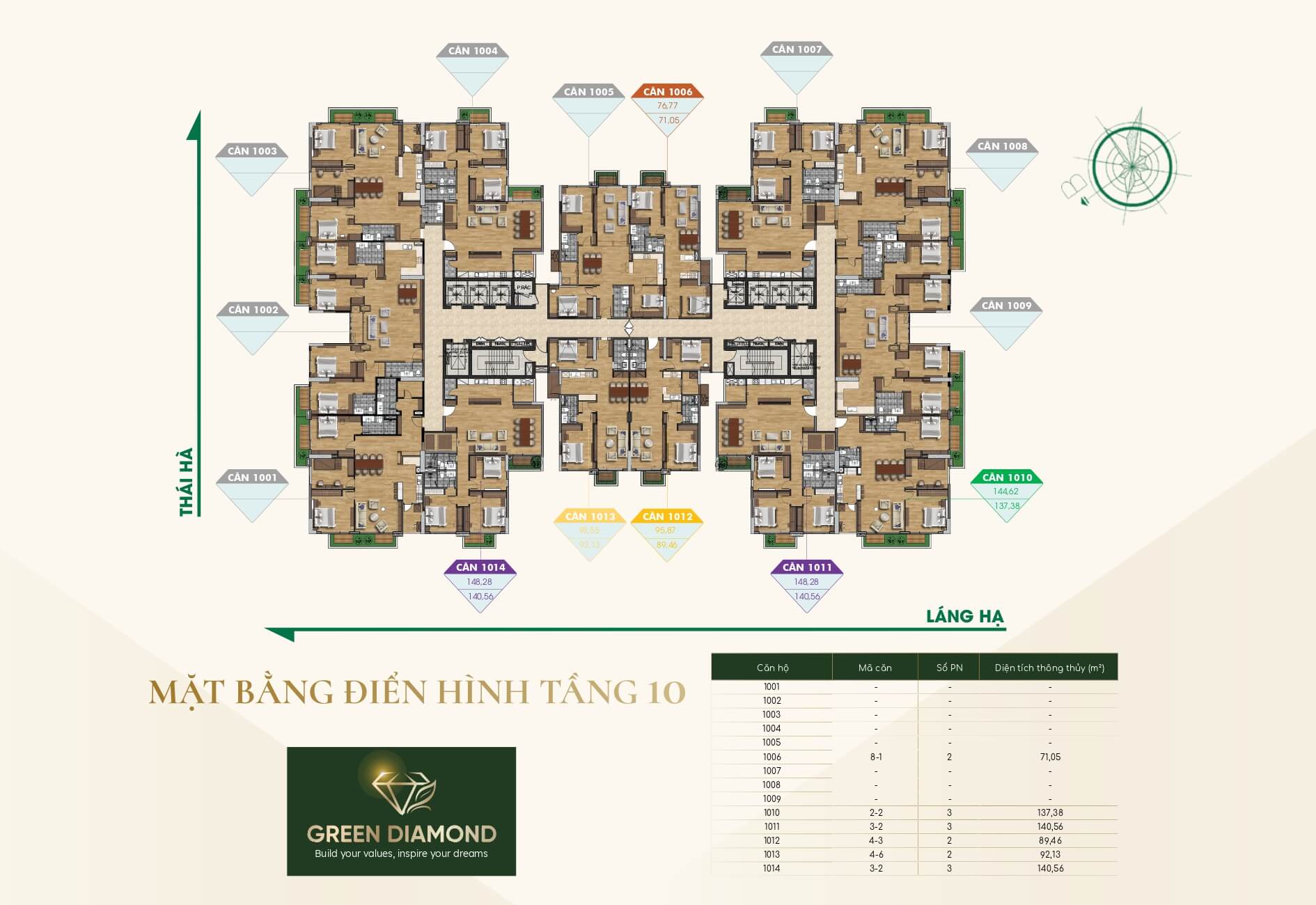 Mặt Bằng Green Diamond Láng Hạ