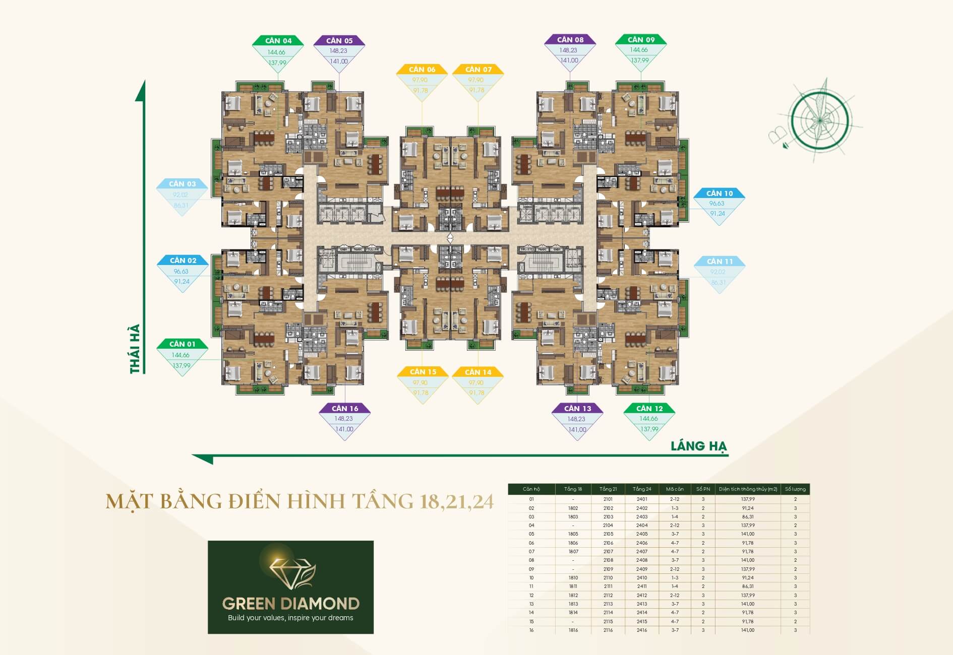 Mặt Bằng Green Diamond Láng Hạ