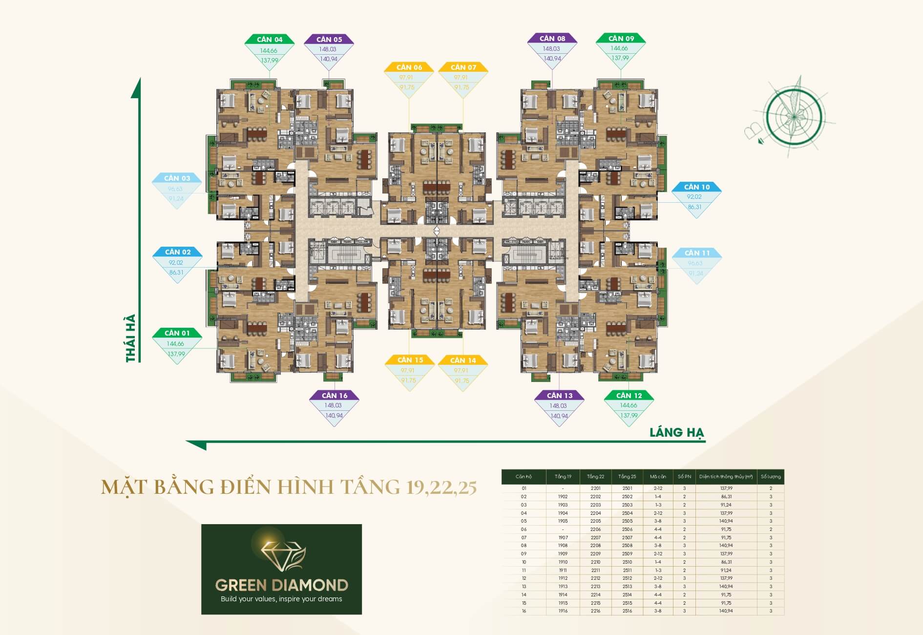 Mặt Bằng Green Diamond Láng Hạ