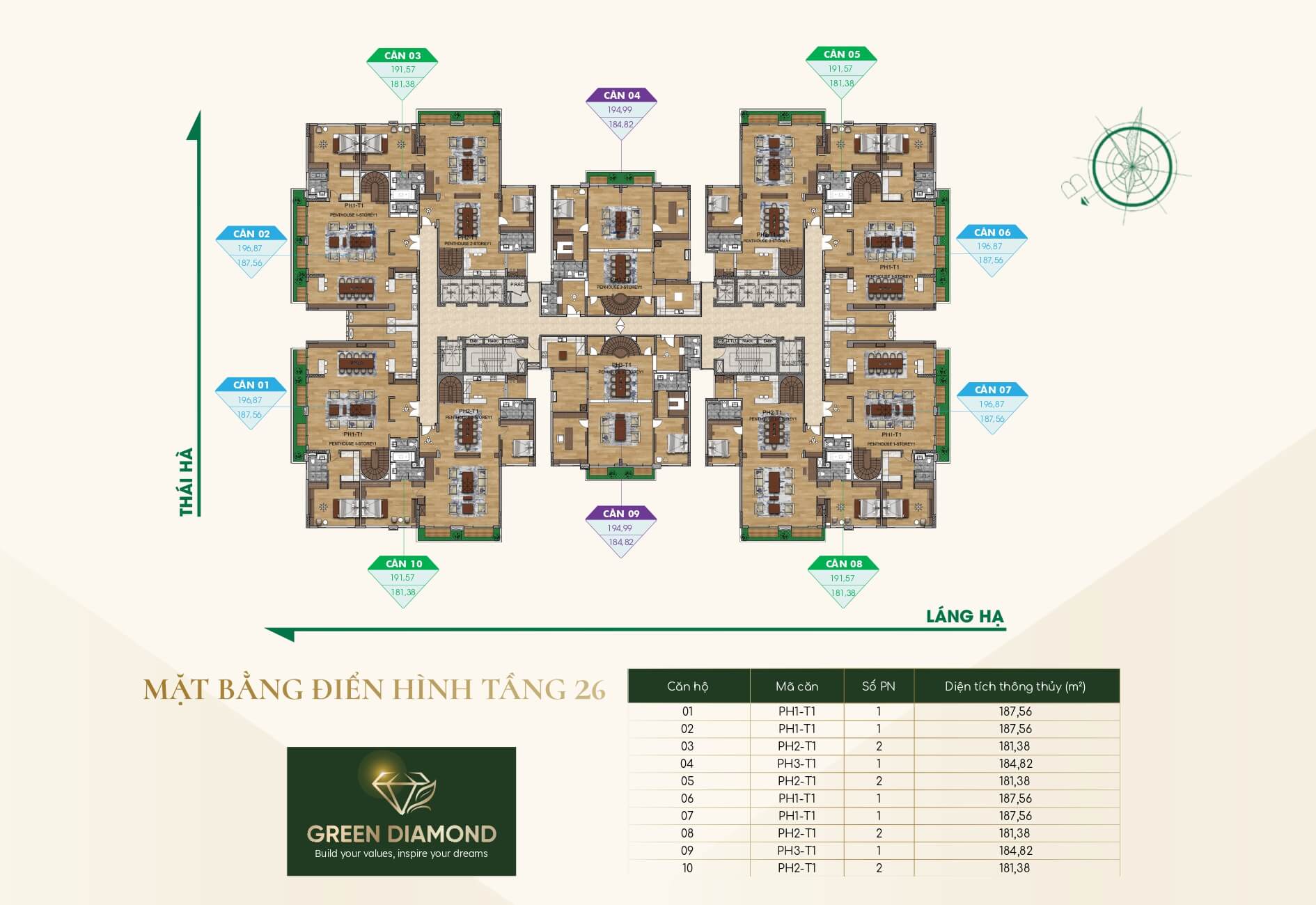 Mặt Bằng Green Diamond Láng Hạ