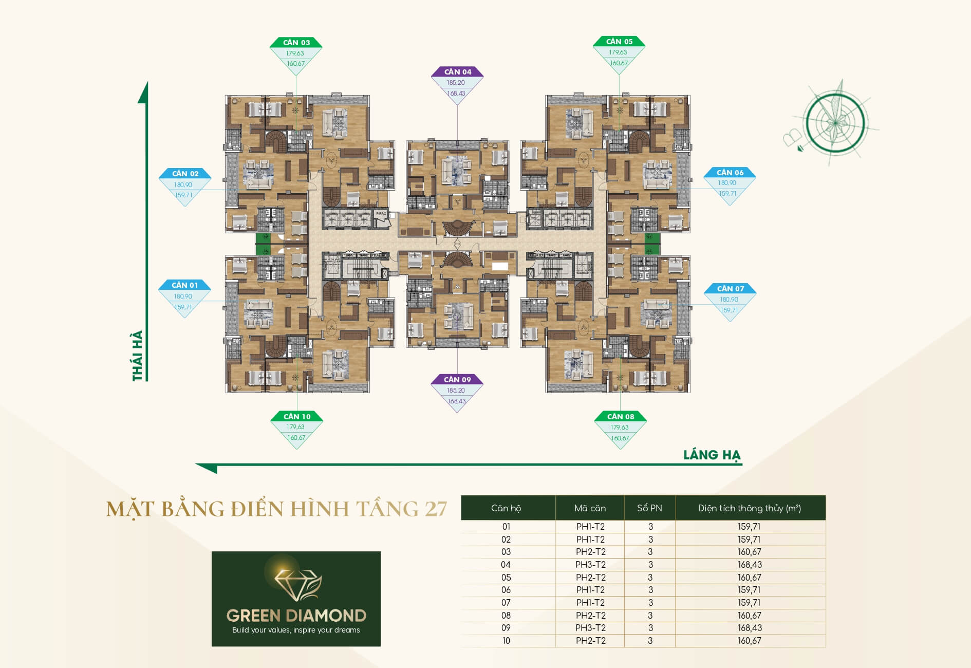Mặt Bằng Green Diamond Láng Hạ