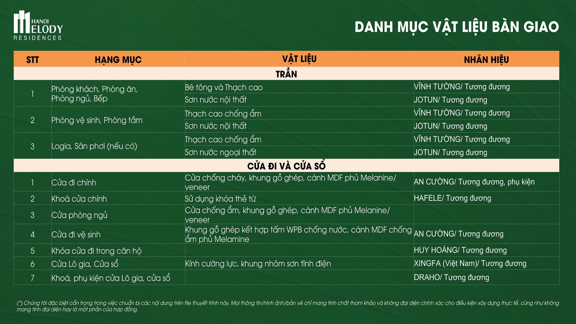 Nội Thất Căn Hộ Hà Nội Melody Residences Linh Đàm