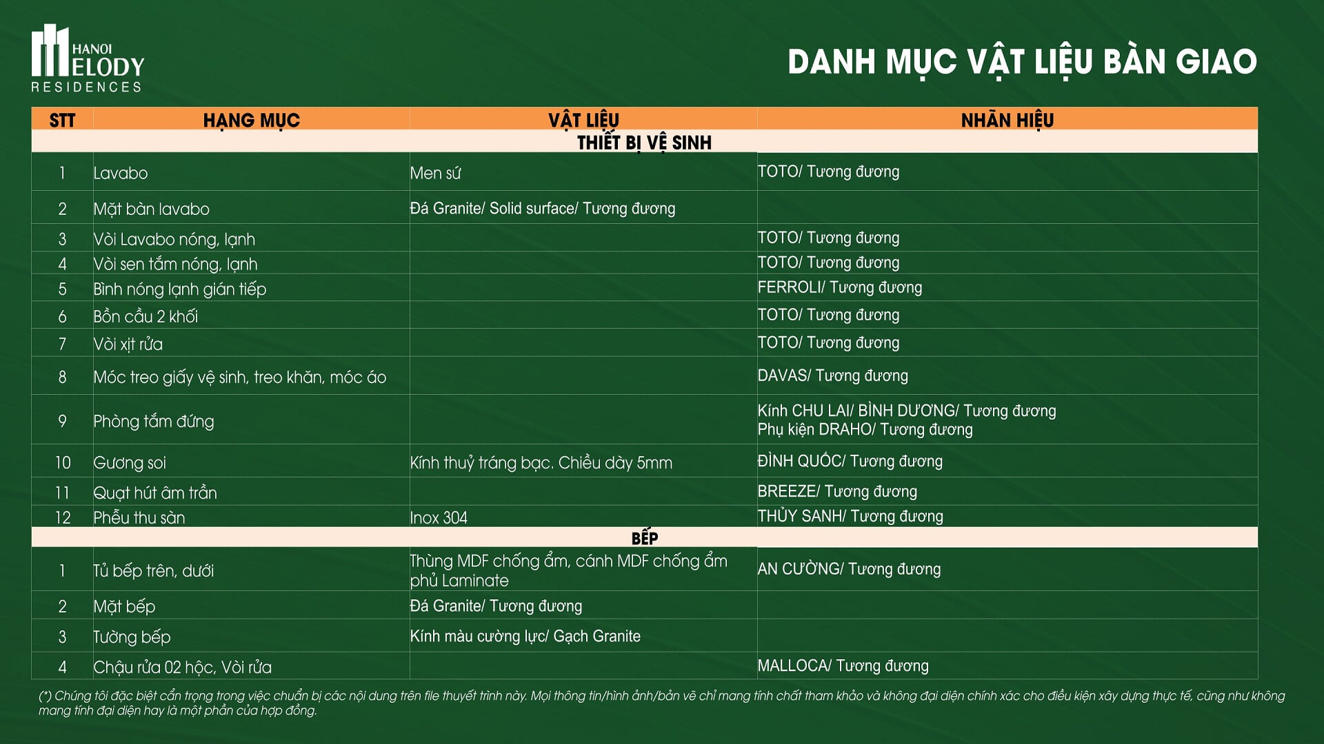 Nội Thất Căn Hộ Hà Nội Melody Residences Linh Đàm