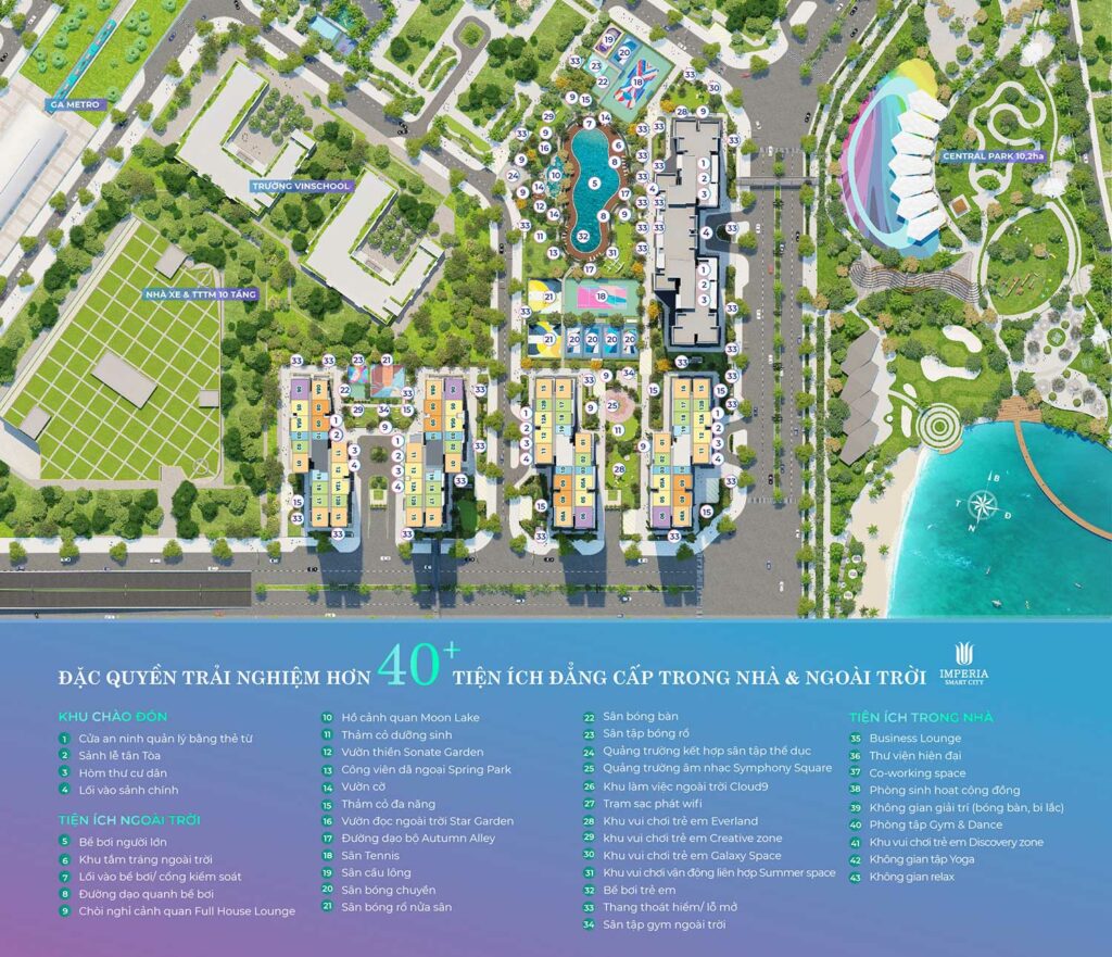 Tiện Ích Dự Án Imperia Smart City Tây Mỗ