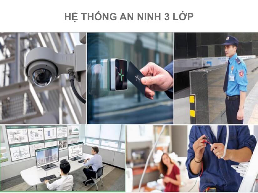 Tiện Ích Dự Án Thống Nhất Complex