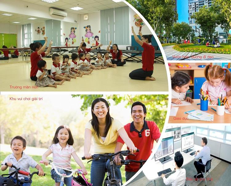 Tiện Ích Dự Án Thống Nhất Complex
