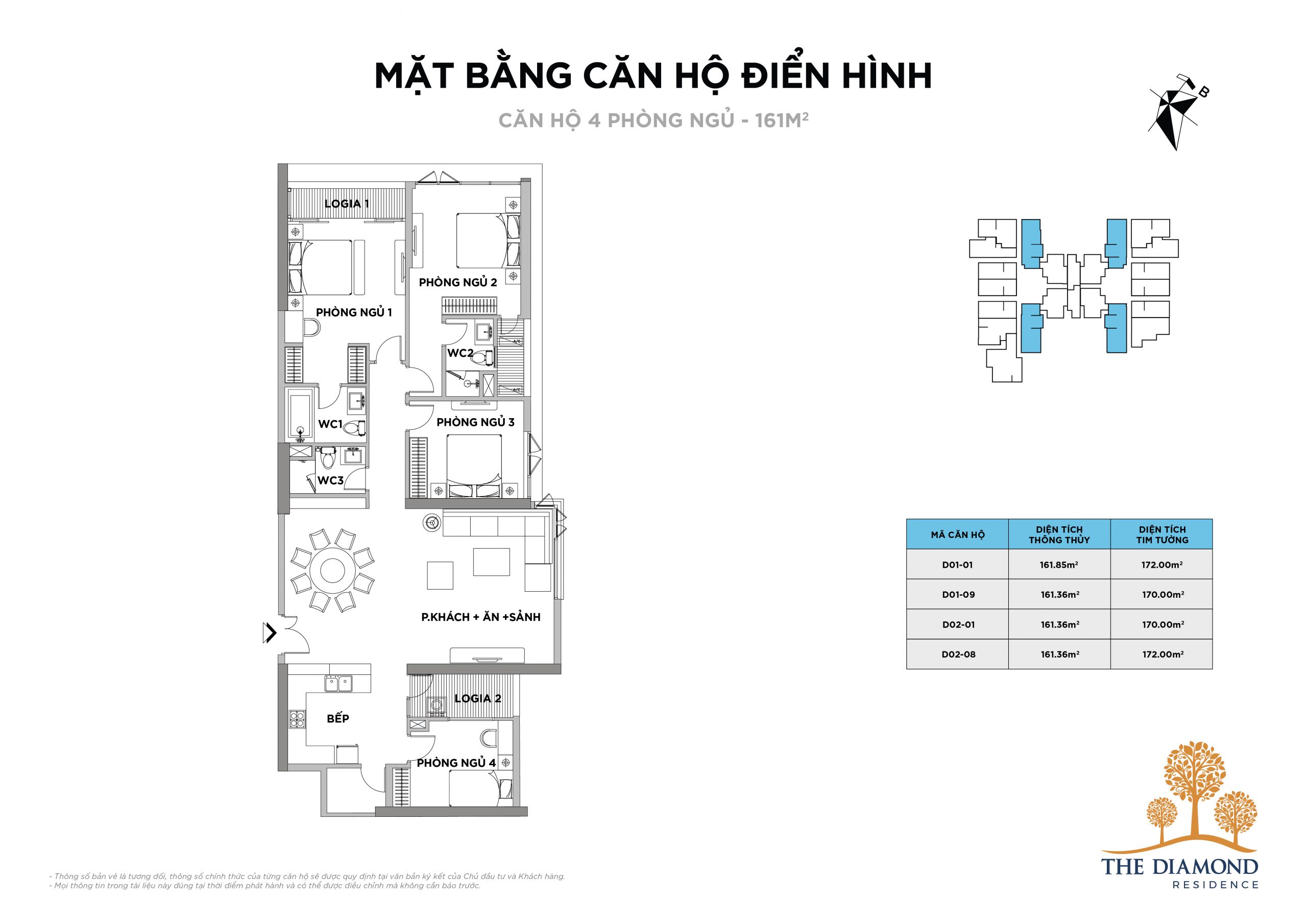 Thiết kế căn hộ The Diamond Residence Lê Văn Lương