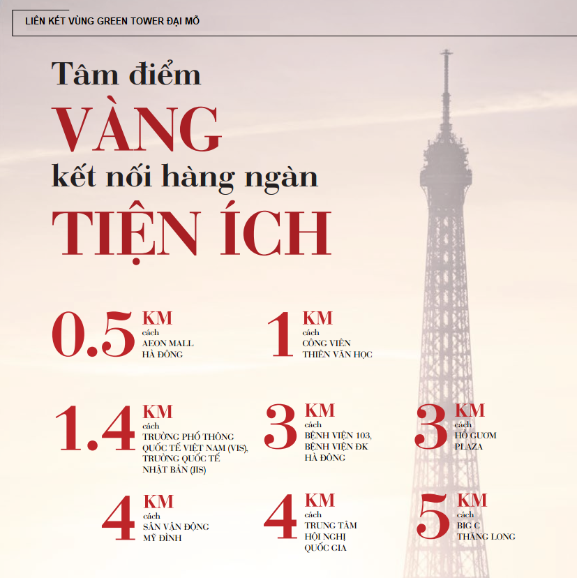 Vị trí dự án nhà ở xã hội Green Tower Đại Mỗ