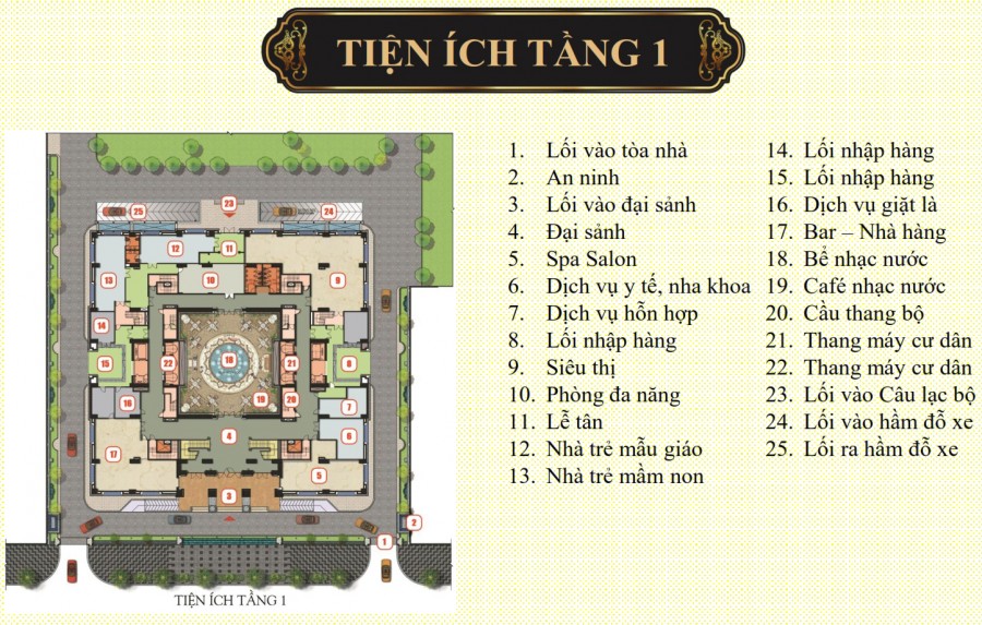 Tiện Ích Dự Án Hà Nội Signature 6 Nguyễn Văn Huyên
