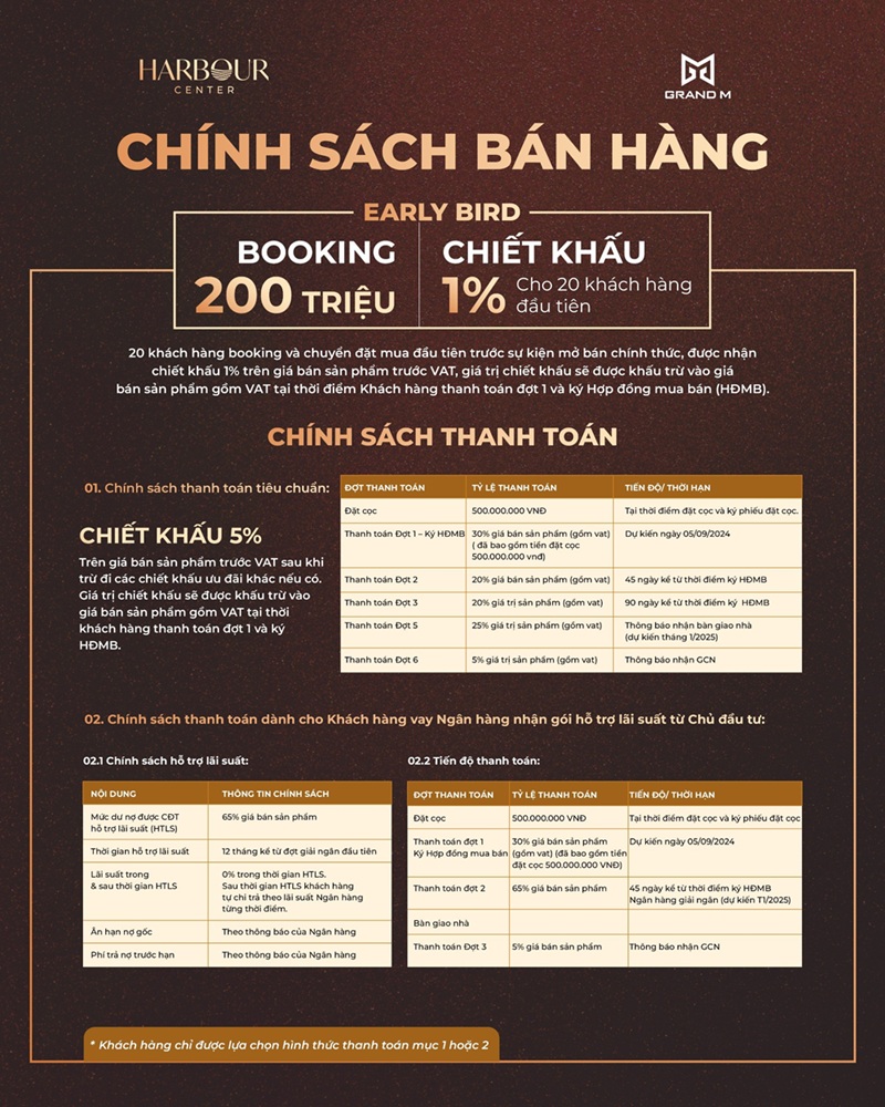 Chính sách bán hàng Harbour Center Hải Phòng