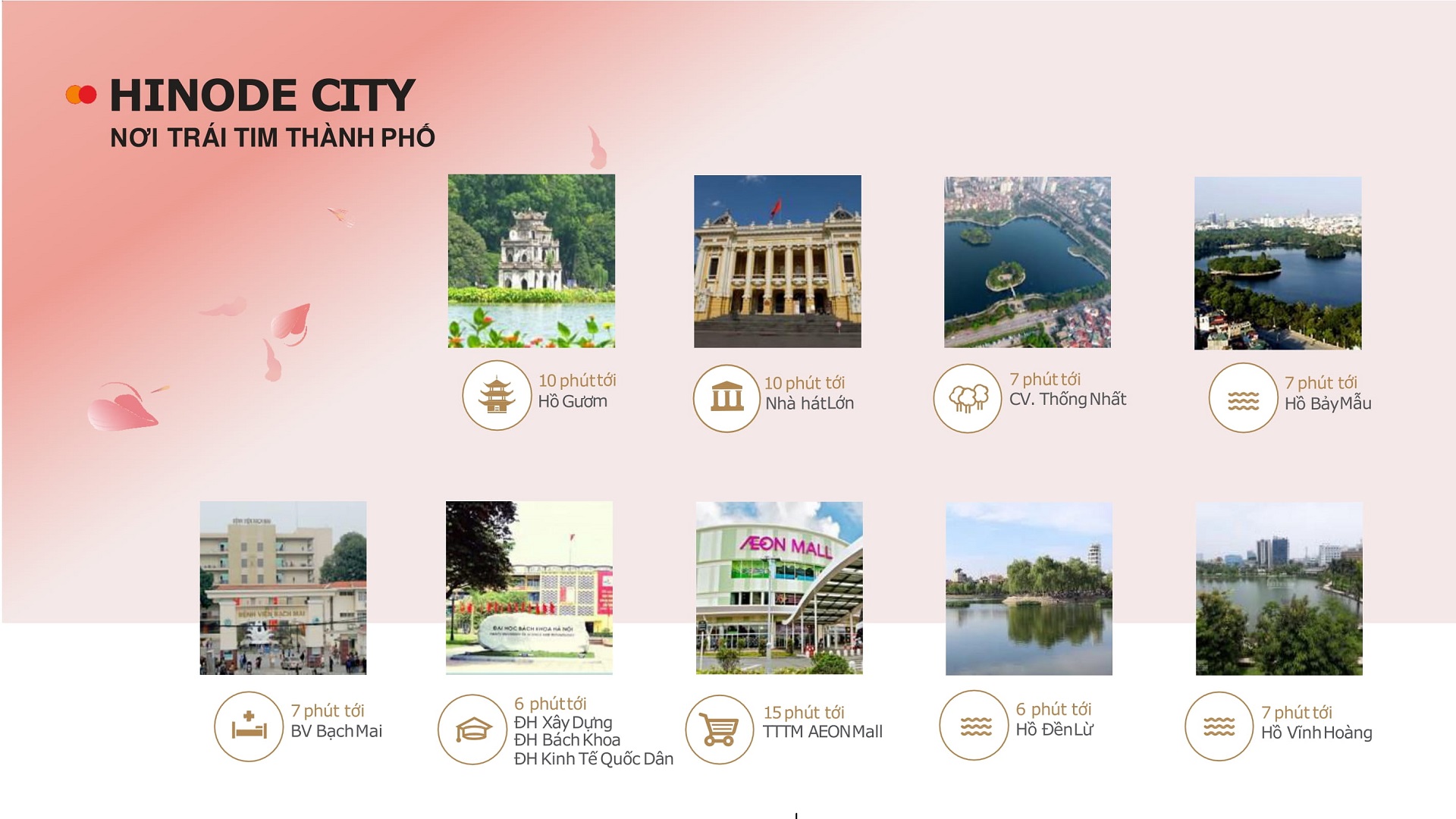 Vị trí dự án Hinode City Minh Khai