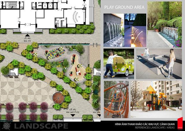 Tiện ích dự án chung cư Iris Garden Mỹ Đình