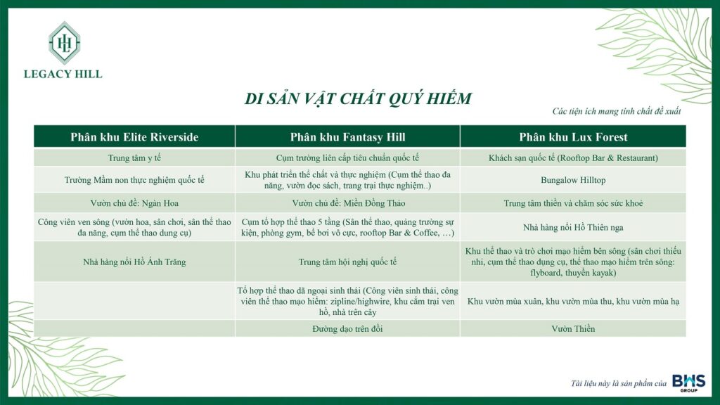 Tiện ích đẳng cấp tại Legacy Hill Hòa Bình