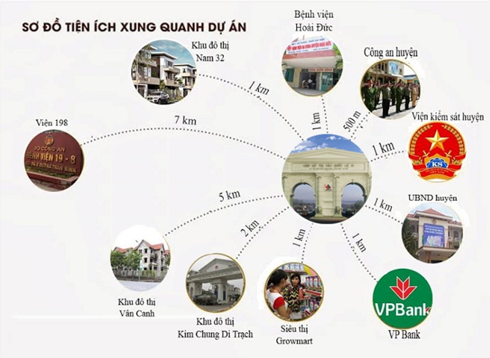 Vị trí dự án khu đô thị Lideco Bắc 32