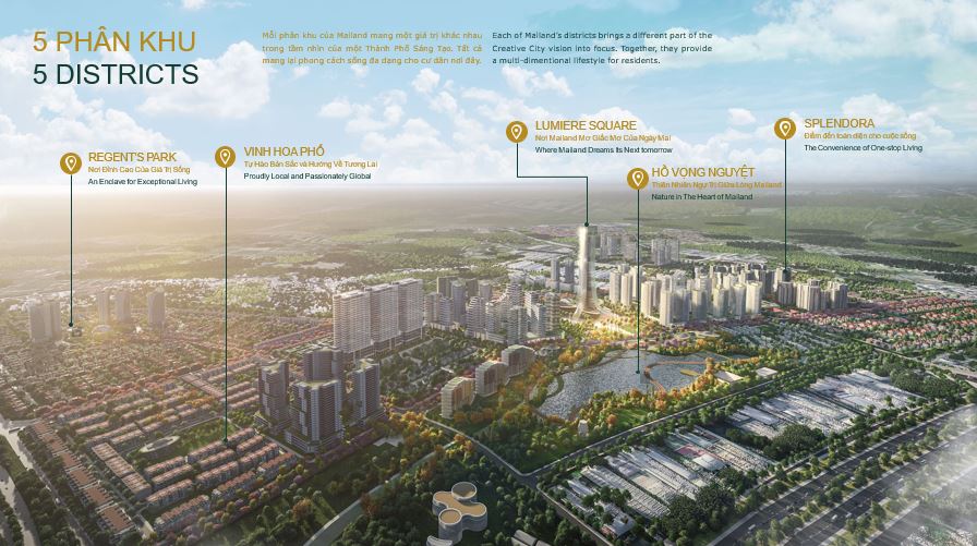 Mặt bằng tổng thể dự án Mailand Hà Nội City Bắc An Khánh