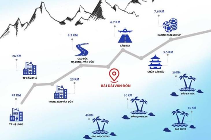 Vị trí đắc địa của dự án Monbay Vân Đồn