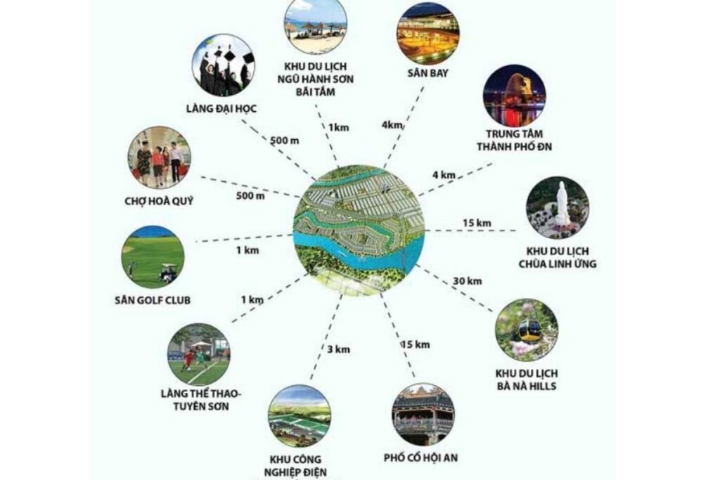 Vị trí dự án Sunneva Island Đà Nẵng