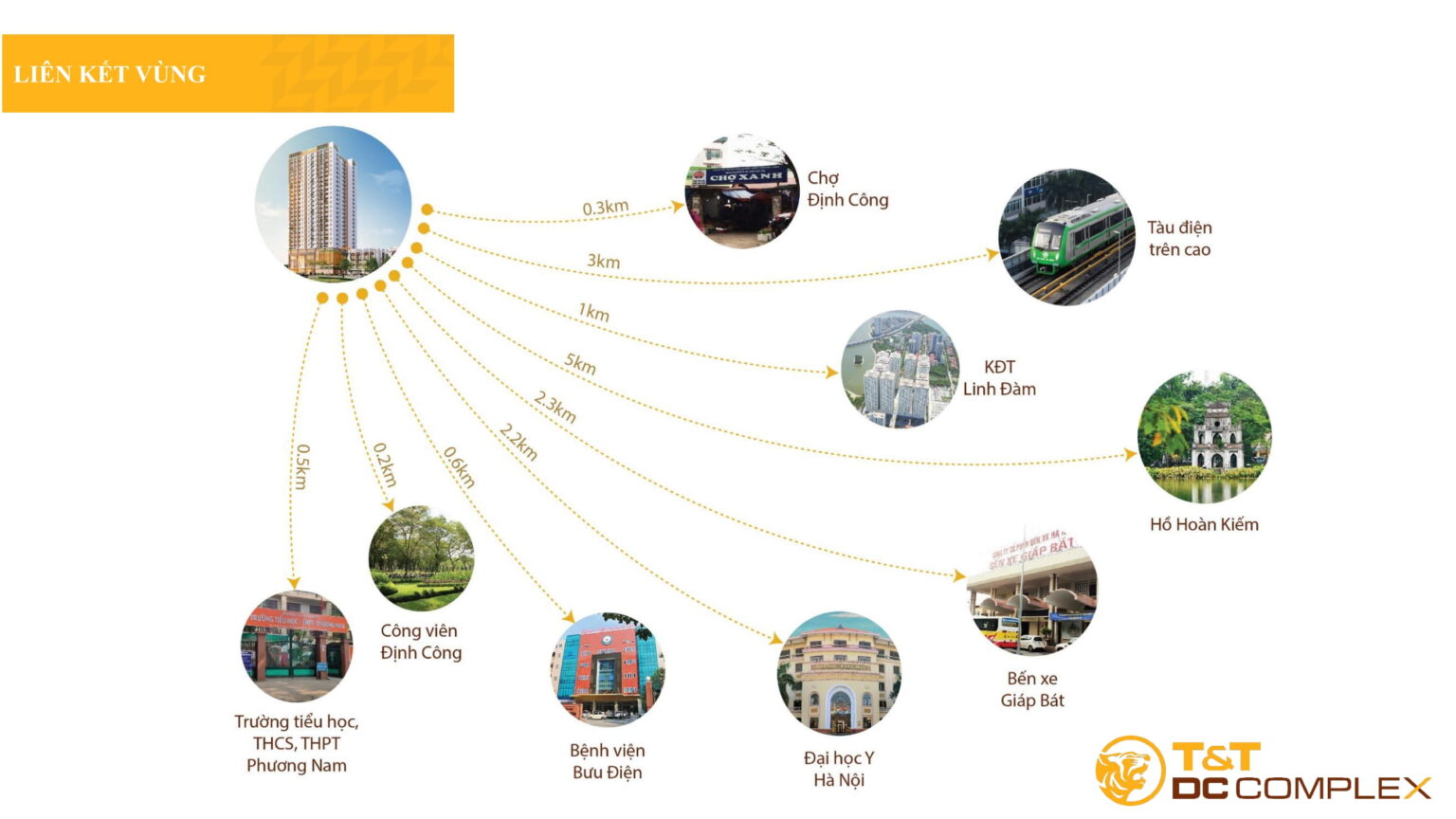 Vị trí dự án T&T DC Complex 120 Định Công