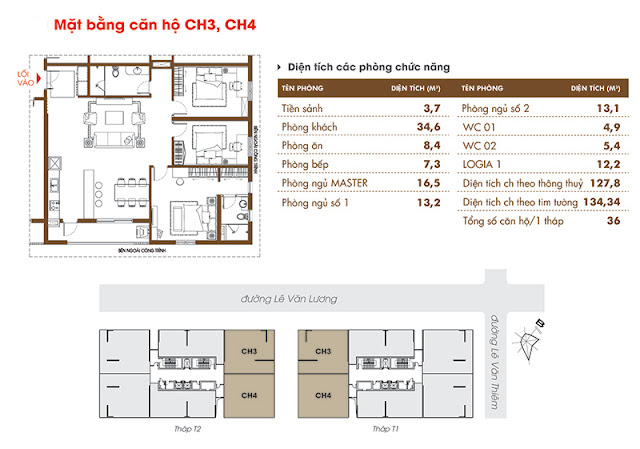 Thiết kế căn hộ chung cư Times Tower