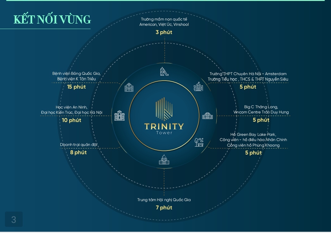 Vị trí dự án chung cư Trinity Tower Hồ Mễ Trì