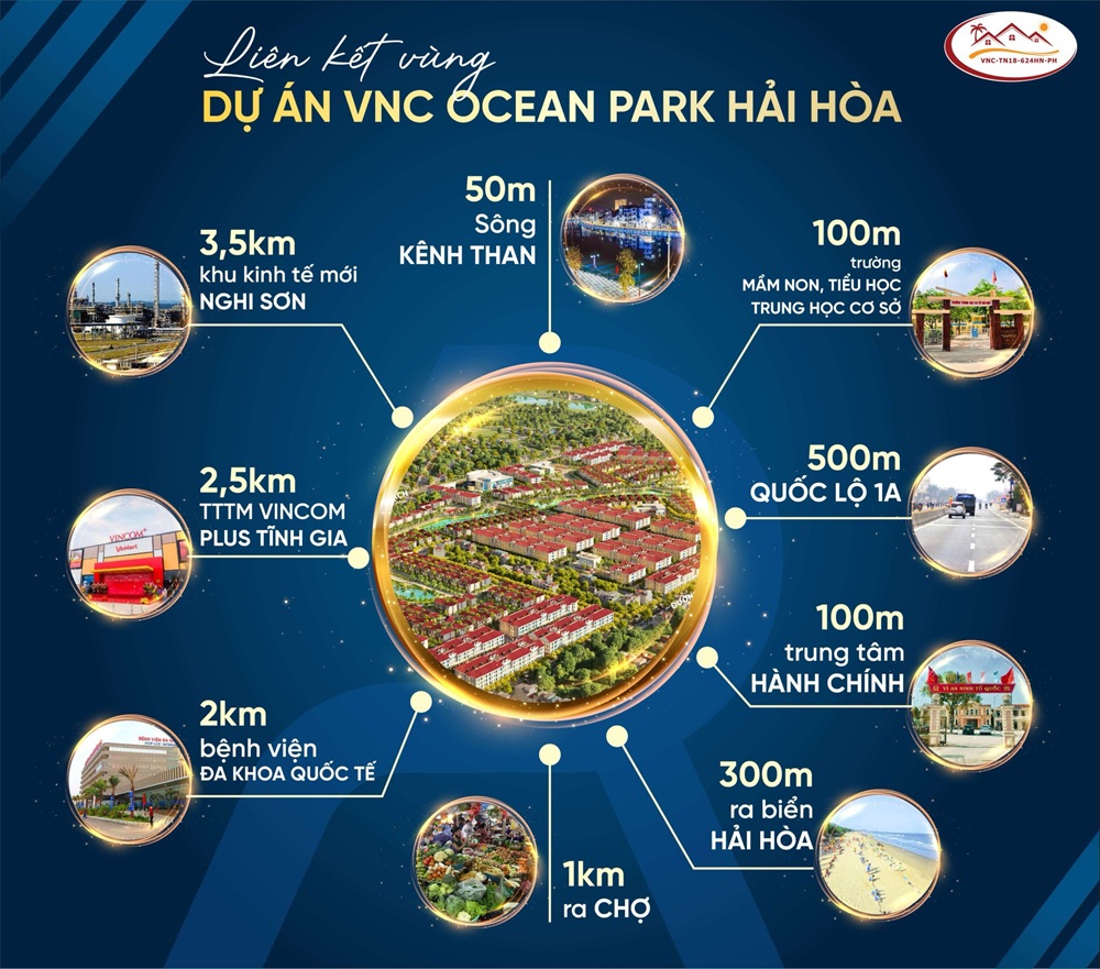 Vị trí đắc địa của VNC Ocean Garden City