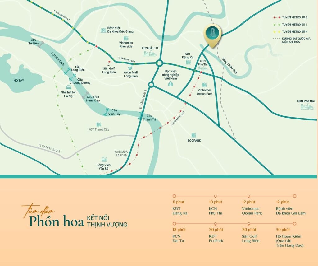 Vị trí chiến lược của Phú Thị Riverside