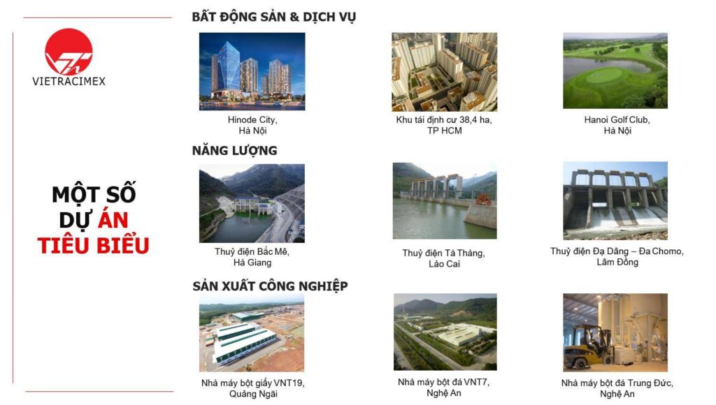 Chủ đầu tư WTO