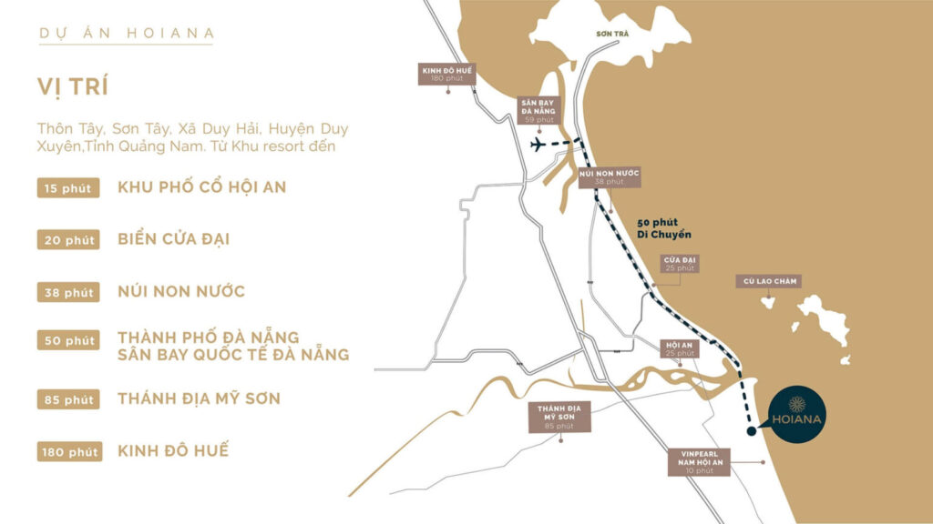 Vị trí dự án Hoiana Shores Golf Villas